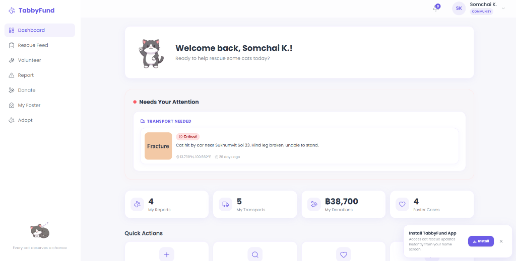 TabbyFund dashboard mockup